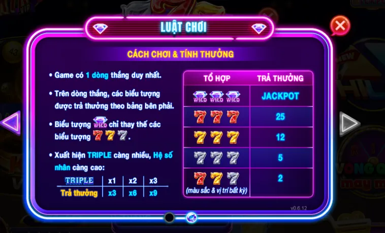 Khám Phá Sức Hấp Dẫn Bùng Nổ Minigame 777 Tại RikVip Cho Mọi Game Thủ Đam Mê Săn Thưởng