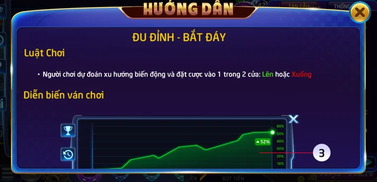 Minigame Đu Đỉnh Bắt Đáy Tại RikVip Siêu Phẩm Giải Trí Với Cơ Hội Thắng Lớn