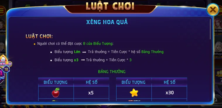 Khám Phá Thế Giới Trái Cây Đầy Màu Sắc Nổ Hũ Xèng Hoa Quả Tại RikVip